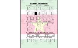 Suriname Spelling List