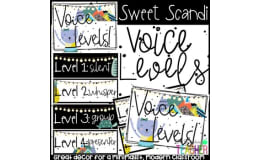 Sweet Scandinavian Modern Voice Levels Posters