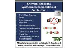 Synthesis, Decomposition and Combustion - Senior Chemistry Lesson