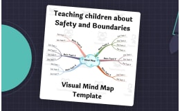 Teaching Children about Safety and Boundaries - Visual Mind Map (+Template)