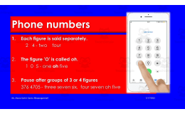 Telephone Numbers in English