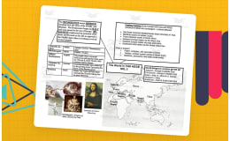The World in 1500 AD Cheat Sheet