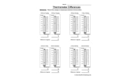 Thermometer Differences Worksheet