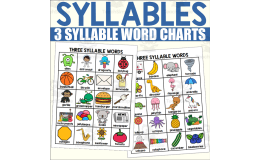 Three-Syllable Words Chart – Display & Practice