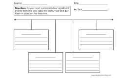 Timeline Graphic Organizer Worksheet