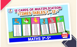TIMES TABLES 1 TO 12 - Animal Theme