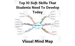 Top 10 Soft Skills That Students Need To Develop Today - Visual Mind Map