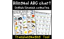 Translanguaging ABC Chart – English & Spanish Sounds
