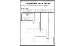 Transportation Jobs in Georgia Reading Packet
