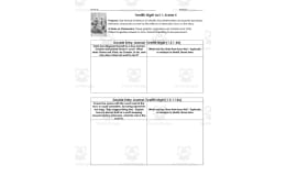 Twelfth Night Act 1, Scene 5 | Double Entry Journals