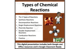 Types of Chemical Reactions – 2-Day Slides Lesson