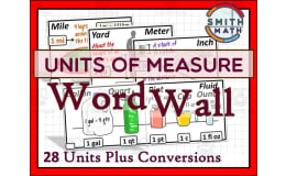 Units of Measure Word Wall