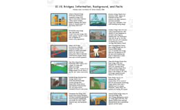 U.S. Bridges Information Poster