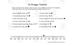 U.S. Bridges Timeline Worksheet