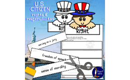 US Citizen Rights and Responsibilities