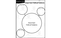 U.S. Map Political Features Reading Packet