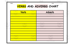 Verbs and Adverbs Worksheet
