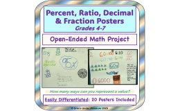 Visual Math: Percentages Ratios Decimals Fractions Poster Project