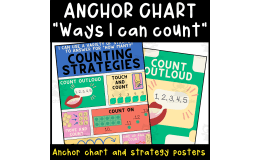 Ways to Count Anchor Chart with Counting Strategy Posters