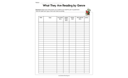 What Are They Reading by Genre Assessment Worksheet