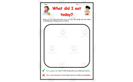 What did I eat today? Printable