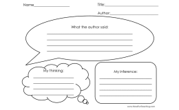 What the Author Said Graphic Organizer Worksheet