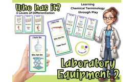 Who Has the Lab Equipment 2 ? – Interactive Science + Chemistry Game