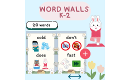 Word Wall Sight Words for Grades K–2