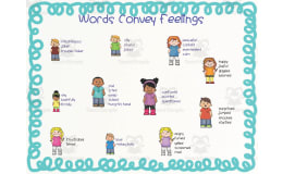 Words Convey Feelings – Anchor Chart Pair