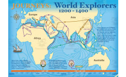World Explorers Posters Pre-1200 to 1800