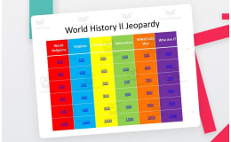 World History II Jeopardy