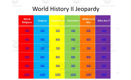 World History II Jeopardy