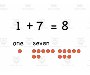 1 + ___ Addition Song