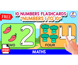 10 NUMBERS CARDS OF THE NUMBERS 1 TO 10 | FREE RESOURCE FOR DOWNLOAD