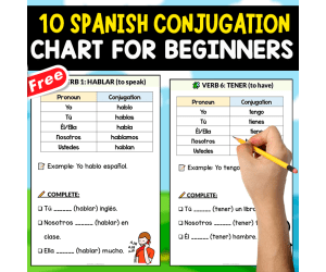 10 SPANISH CONJUGATION CHARTS FOR BEGINNERS | SPANISH RESOURCE