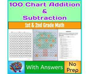100 Chart Mystery Picture Reveal Math Worksheets | 10 More 10 Less