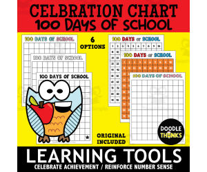 100 Days of School Posters | Celebration Charts | Number Recognition