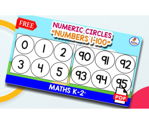 100 FREE NUMBERS FLASHCARDS | Circle Numbers 1-100