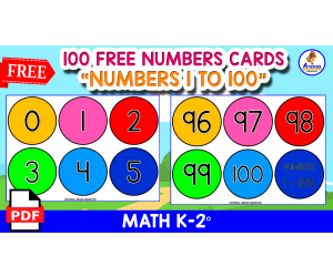 100 FREE NUMBERS FLASHCARDS | Numbers 1 to 100