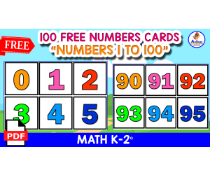 100 SQUARE FLASHCARDS | Numbers 1 to 100