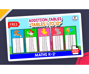 12 ADDITION TABLES | 1 to 12