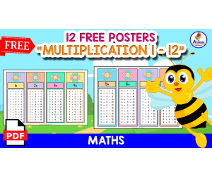 12 FREE POSTERS OF MULTIPLICATION | TABLES 1 - 12