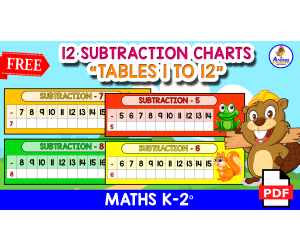 12 SUBTRACTION CHARTS | Tables 1 to 12