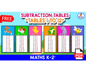 12 SUBTRACTION TABLES 1 to 12 | Animals Theme