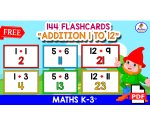 144 ADDITION FLASHCARDS with ANSWERS | Tables 1 to 12