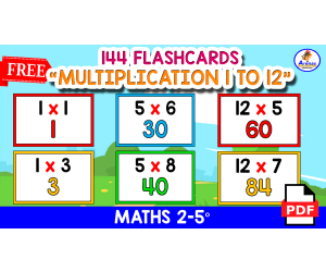 144 MULTIPLICACION FLASHCARDS | Tables 1 to 12