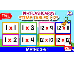 144 MULTIPLICATION FLASHCARDS | Tables 1 to 12