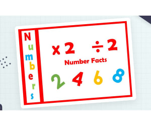2 Times Table Multiplication Flashcards