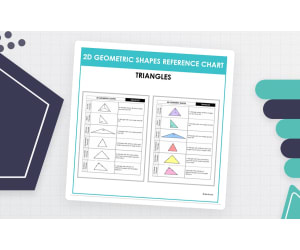 Triangles Reference Chart – Types and Angles