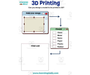 3D Printing Activity